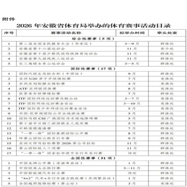 申花客战前瞻：挑战强敌期待突破